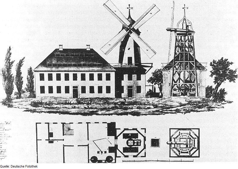Leipzig-Stötteritz. Papiermühle Stötteritz, Grundriß, Schnitt, Aufriß, 1801